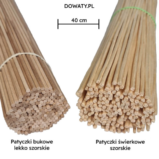 Patyczki do waty cukrowej 40cm