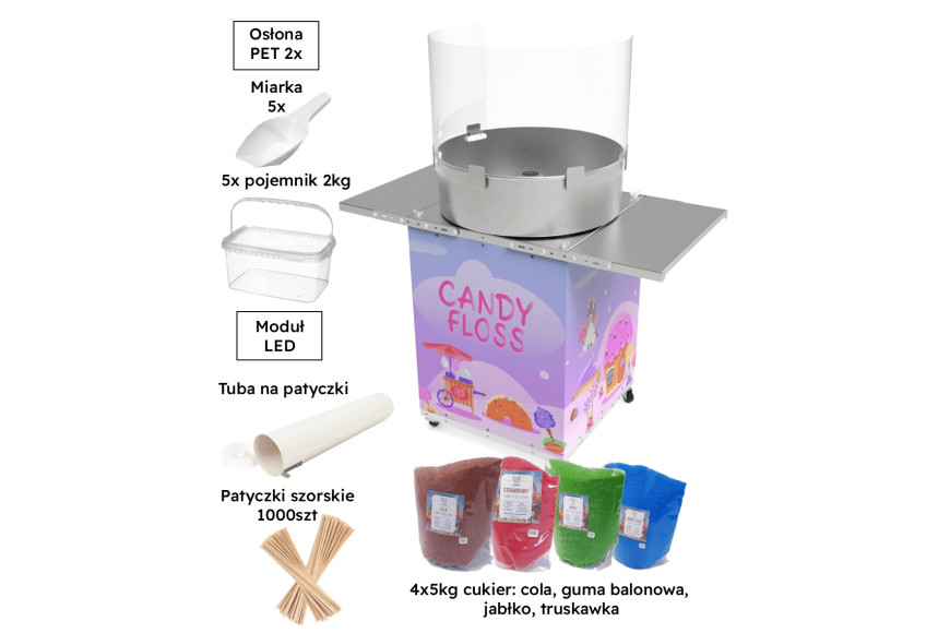 Co otrzymasz zamawiając maszynę lub zestaw startowy od dowaty.pl